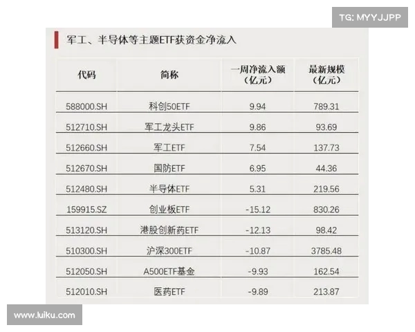 港股创新药成为医药主题基金年内业绩分化的关键因素 港股创新药成为医药主题基金年内业绩分化的关键因素