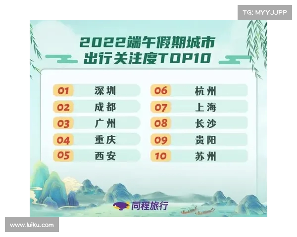 端午假期国内机票价格小幅下跌 国际航班数量同比增长超两成 端午假期国内机票价格小幅下跌 国际航班数量同比增长超两成